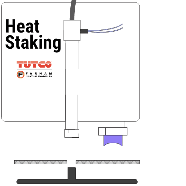 heat staking with hot air animation