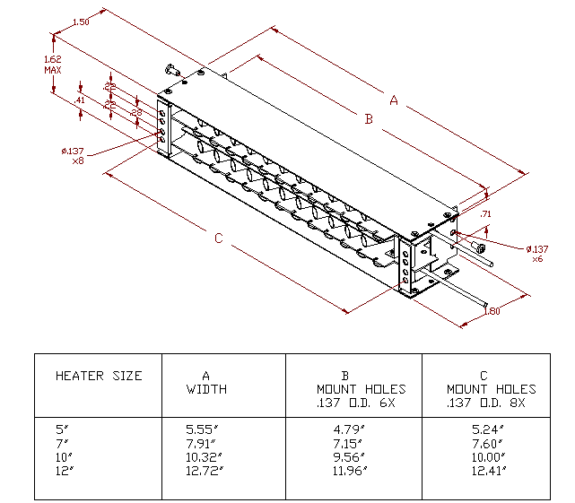 {product_display_title} diagram